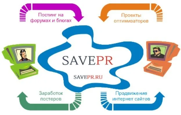 Обзор SavePR - заработок для любителей оставлять коменты!